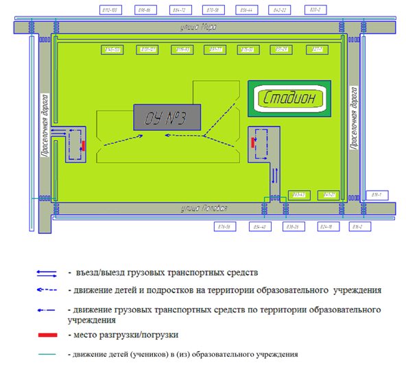 Размещение оу на плане